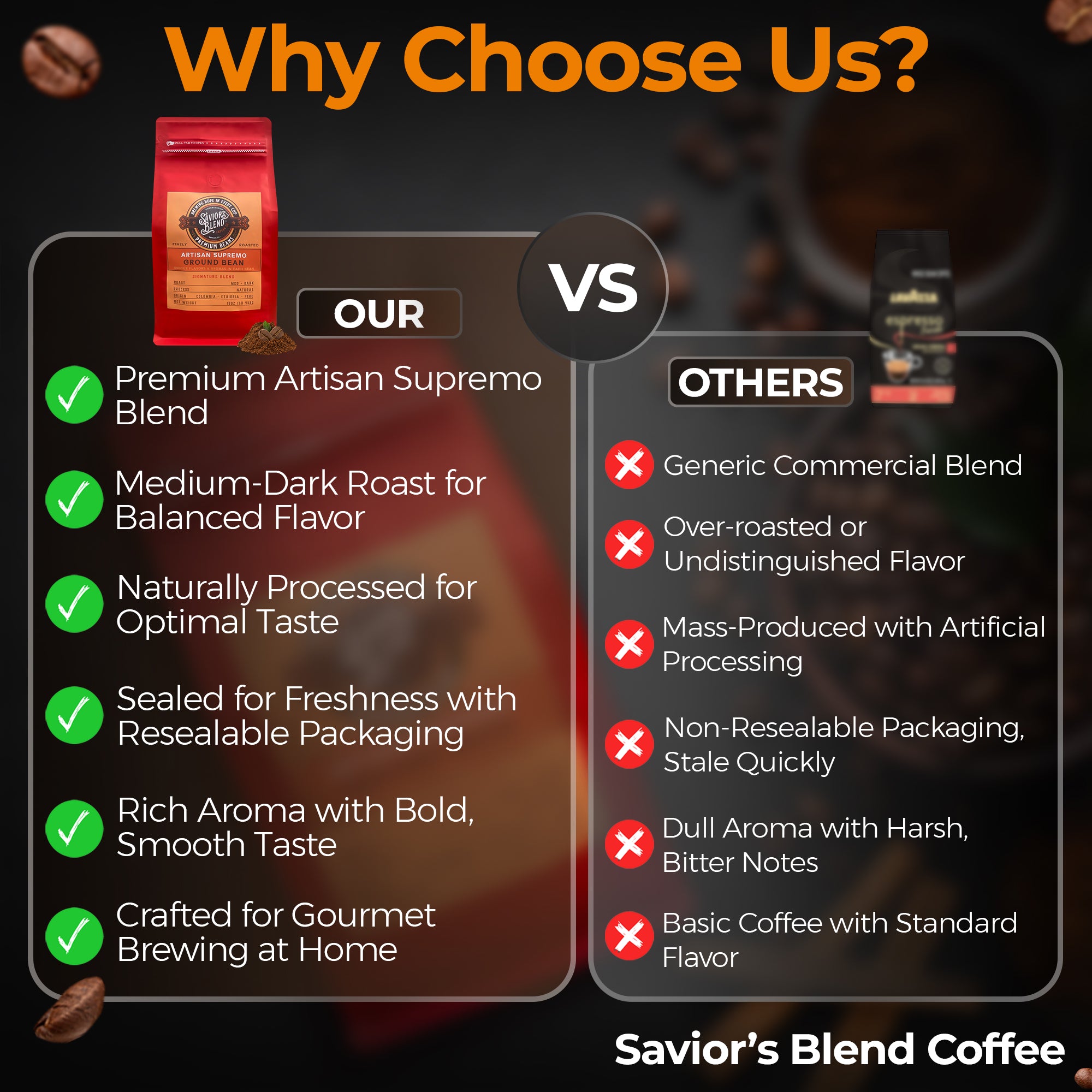 Premium Artisan Supremo coffee, crafted for those who appreciate excellence in every sip.